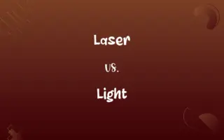 Laser vs. Light
