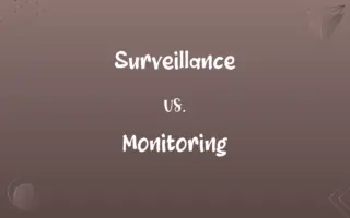 Surveillance vs. Monitoring