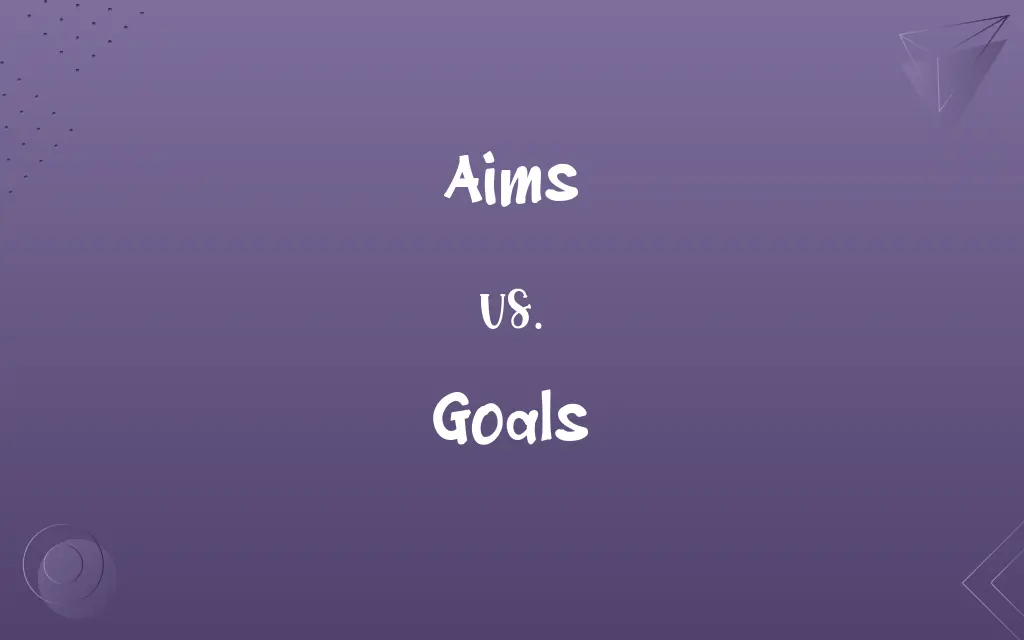 Aims vs. Goals