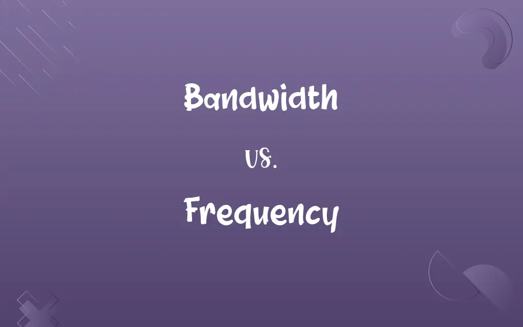 Bandwidth vs. Frequency