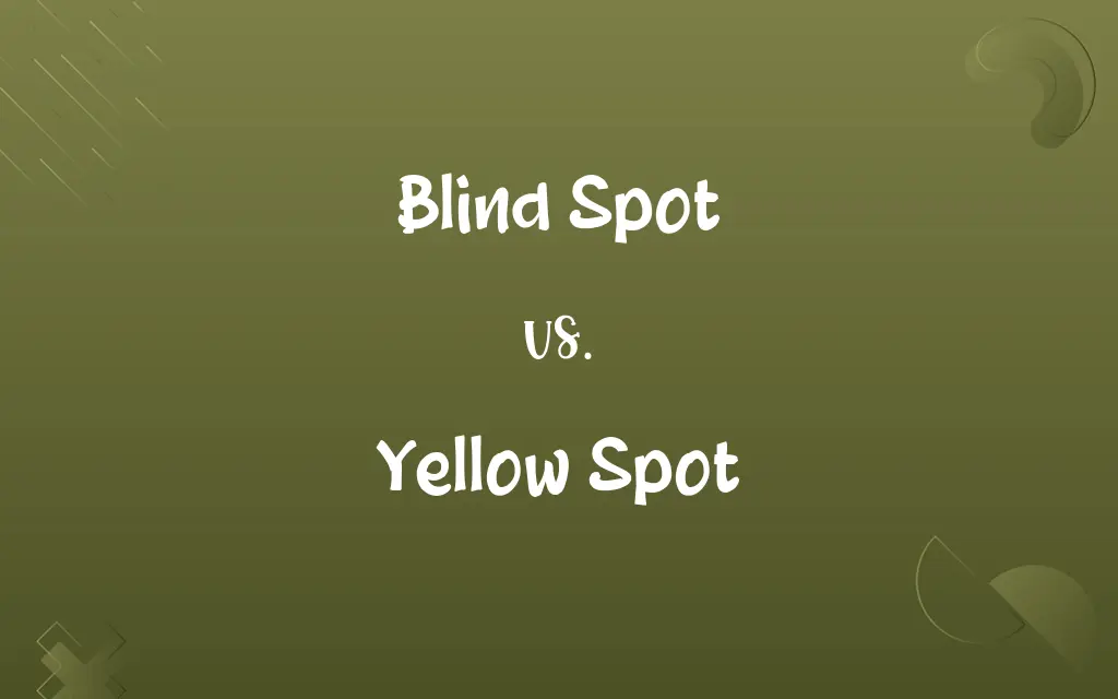 Blind Spot vs. Yellow Spot