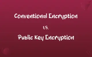 Conventional Encryption vs. Public Key Encryption