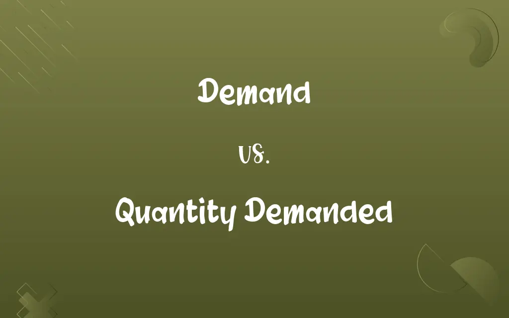 Demand vs. Quantity Demanded