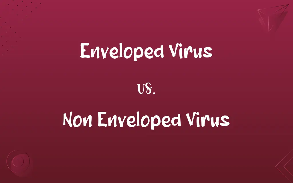 Enveloped Virus vs. Non Enveloped Virus