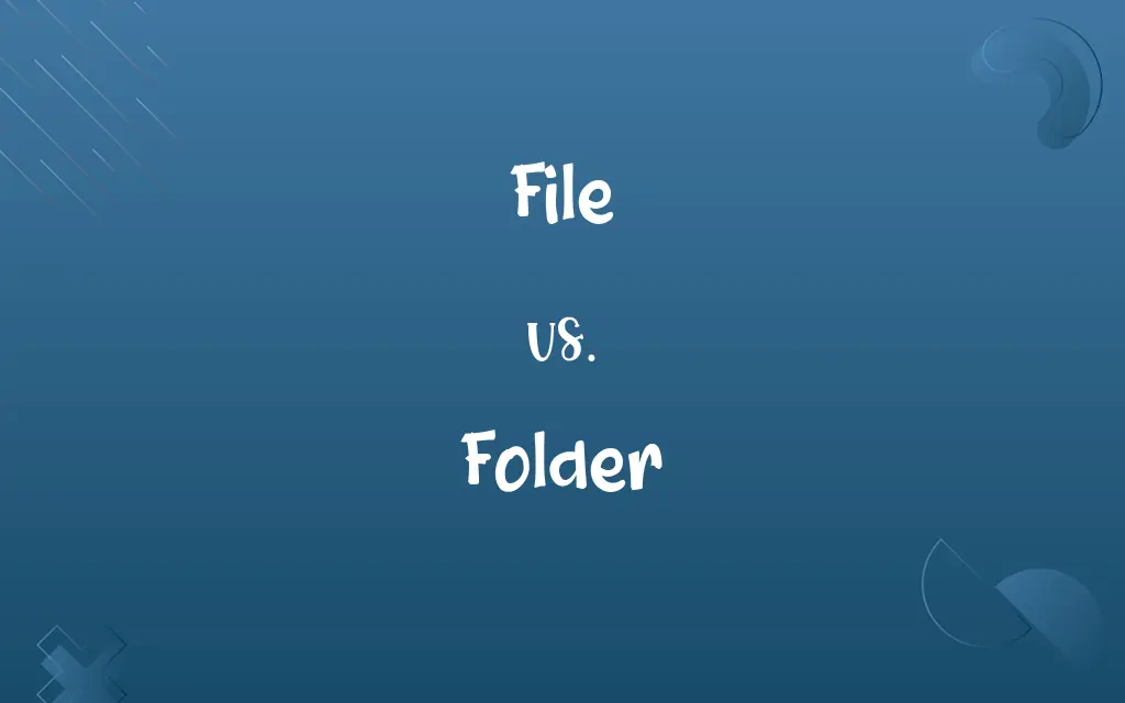 File vs. Folder