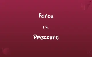 Force vs. Pressure