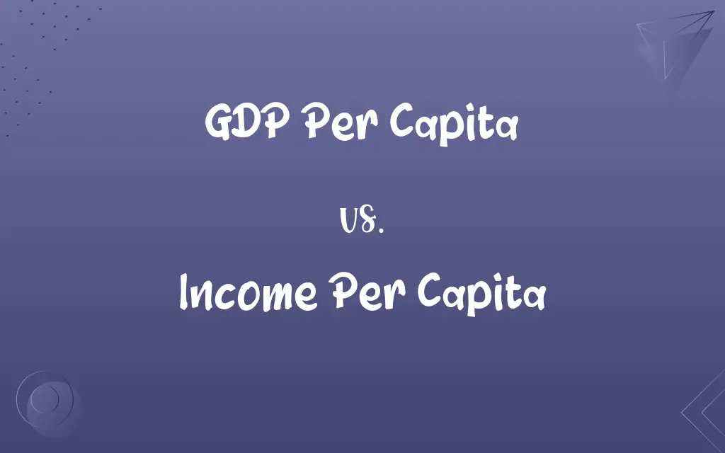 GDP Per Capita vs. Income Per Capita