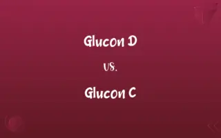 Glucon D vs. Glucon C