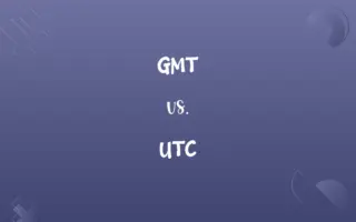 GMT vs. UTC