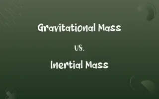 Gravitational Mass vs. Inertial Mass