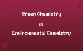 Green Chemistry vs. Environmental Chemistry