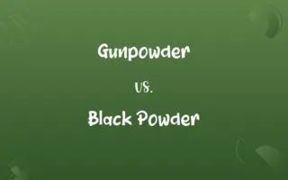 Gunpowder vs. Black Powder