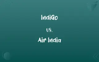 IndiGo vs. Air India