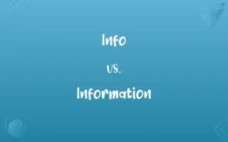 Info vs. Information