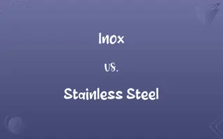 Inox vs. Stainless Steel