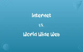 Internet vs. World Wide Web