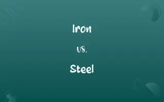 Intelligence vs. Wisdom