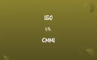 ISO vs. CMMI