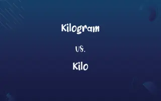 Kilogram vs. Kilo
