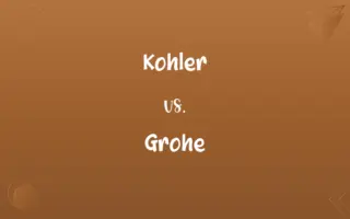 Kohler vs. Grohe