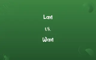 GUI vs. Command Line
