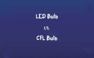 LED Bulb vs. CFL Bulb