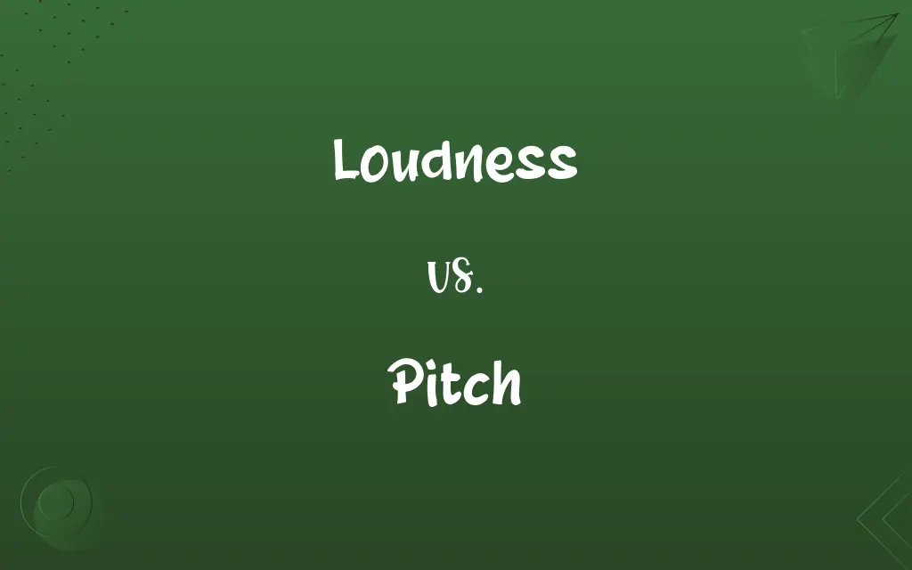 Loudness vs. Pitch
