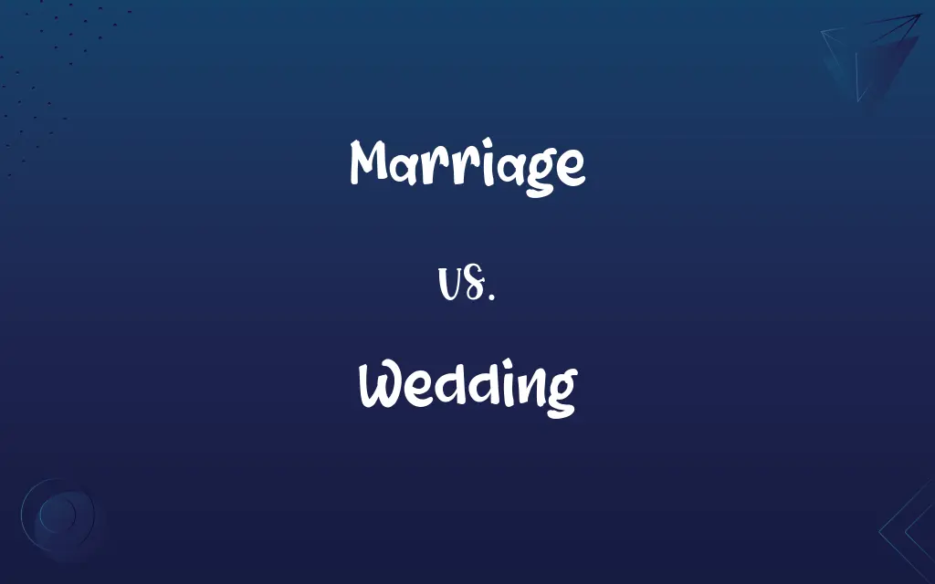 Marriage vs. Wedding