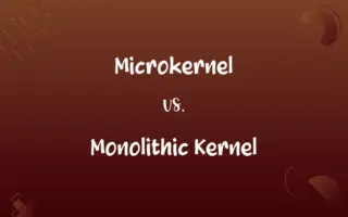 Microkernel vs. Monolithic Kernel