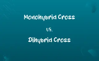 Monohybrid Cross vs. Dihybrid Cross