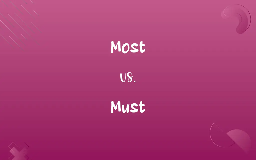 Most vs. Must