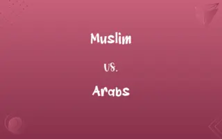 Muslim vs. Arabs