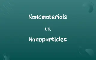 Nanomaterials vs. Nanoparticles
