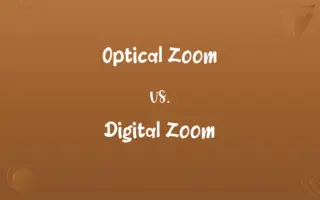 Optical Zoom vs. Digital Zoom