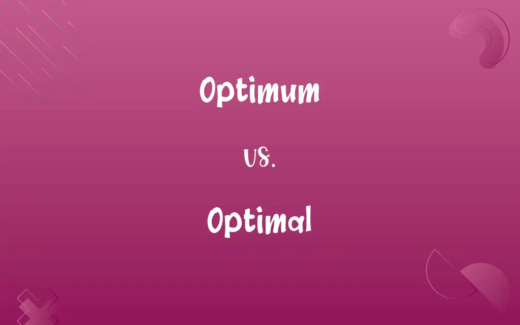 Optimum vs. Optimal