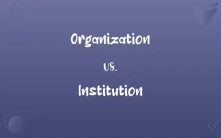 Organization vs. Institution