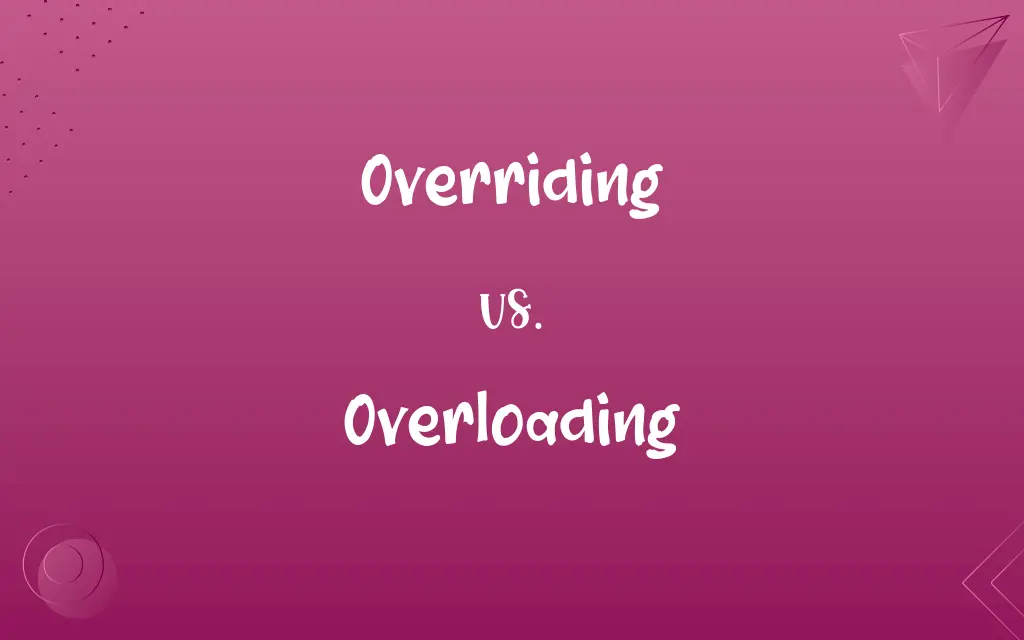 Overriding vs. Overloading