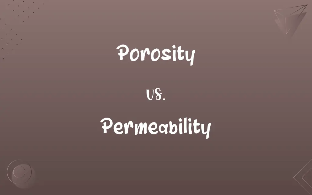 Porosity vs. Permeability