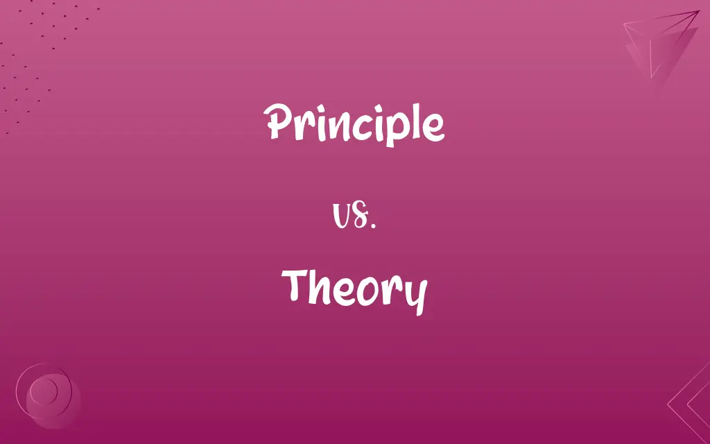 Principle vs. Theory
