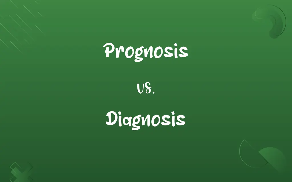 Prognosis vs. Diagnosis