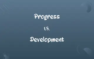Progress vs. Development