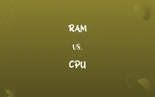 RAM vs. CPU