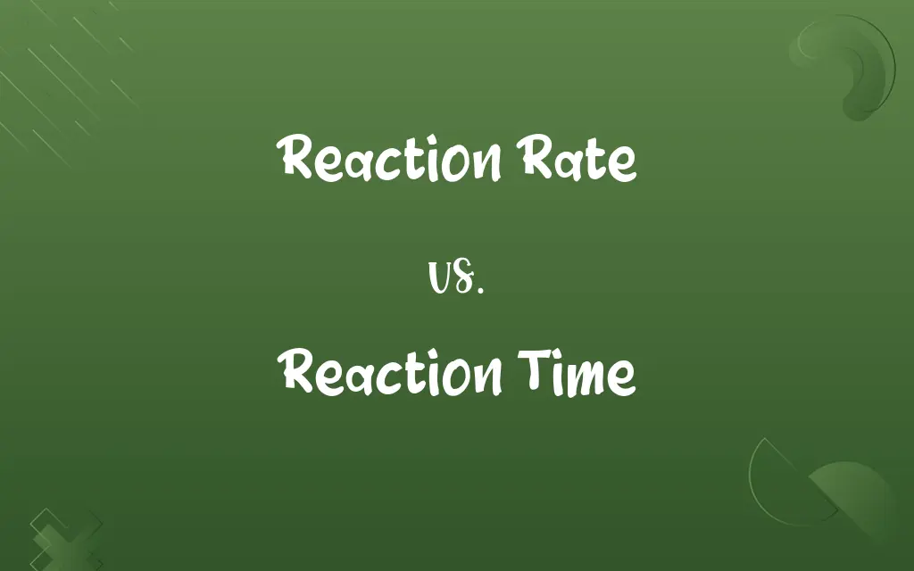 Reaction Rate vs. Reaction Time
