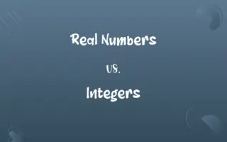 Real Numbers vs. Integers