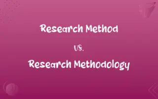 Research Method vs. Research Methodology