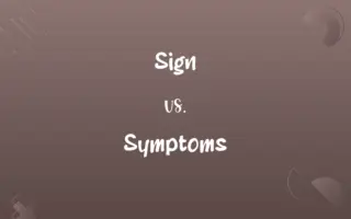 Sign vs. Symptoms
