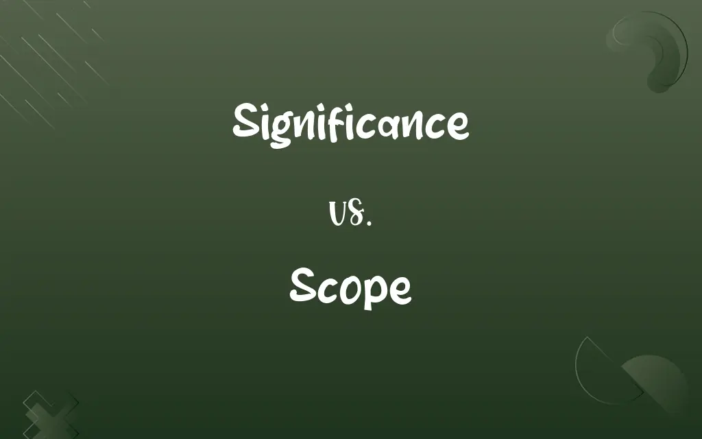 Significance vs. Scope