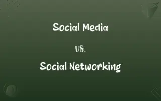 Social Media vs. Social Networking