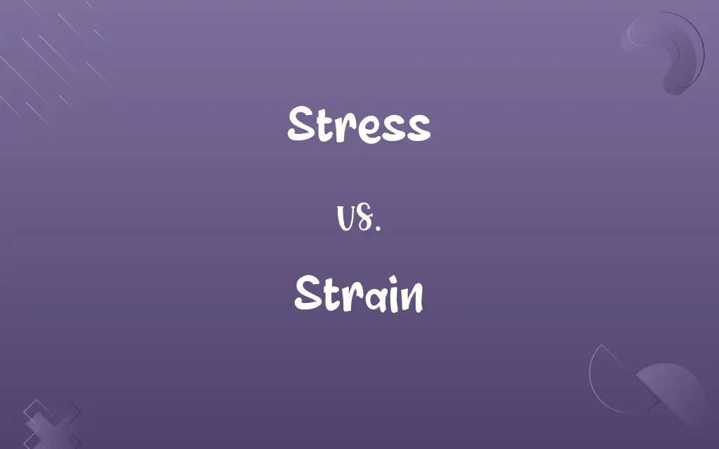 Stress vs. Strain