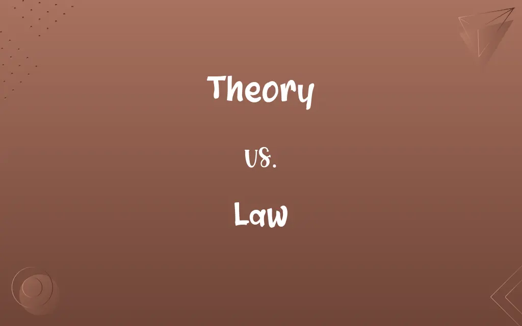 Theory vs. Law